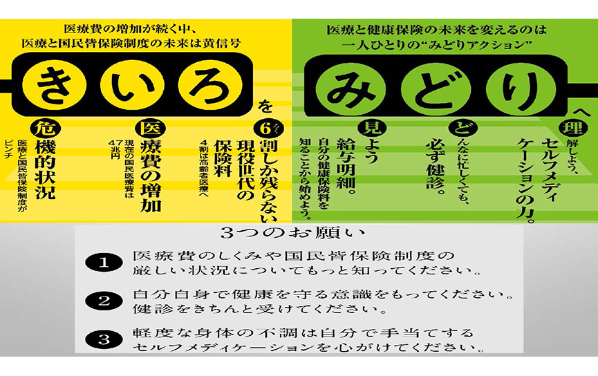 3つのお願い